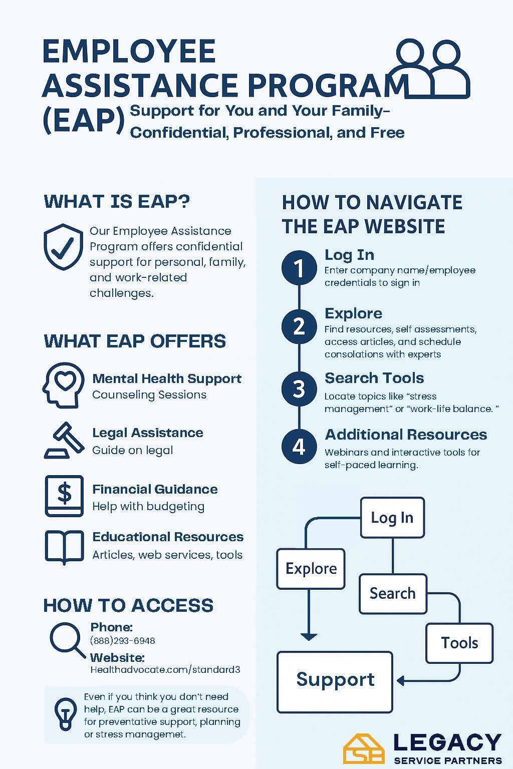 eap flyer